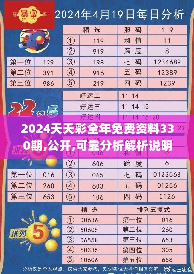 2024天天彩全年免費資料330期,公開,可靠分析解析說明_RAW9.21