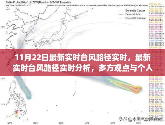 臺風路徑實時更新與分析，多方觀點與個人立場的探討