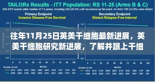 英美干細胞研究最新進展揭秘，跟上科學前沿的詳細步驟指南