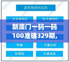 新澳門一碼一碼100準(zhǔn)確329期,科學(xué)數(shù)據(jù)解讀分析_靈動版MBH11.87