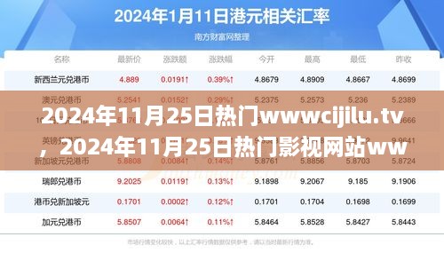 2024年11月25日熱門影視網(wǎng)站www.cijilu.tv的崛起與深度解析