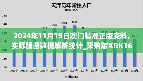 2024年11月19日澳門精準正版資料,實際確鑿數(shù)據(jù)解析統(tǒng)計_采購版XRK16.32