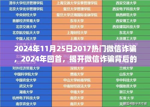 回首過(guò)去，洞悉未來(lái)，微信詐騙背后的真相與影響