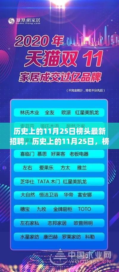 歷史上的11月25日榜頭新招聘啟示，學習變化助力自信與成就之路