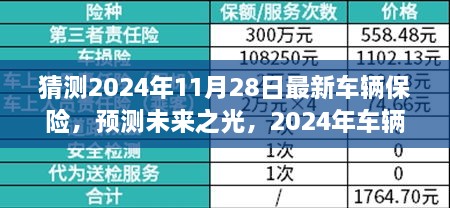 猜測2024年11月28日最新車輛保險，預(yù)測未來之光，2024年車輛保險新變革的輪廓與影響