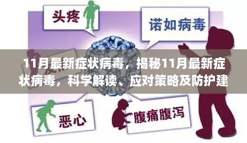 揭秘，11月最新癥狀病毒詳解——科學(xué)解讀、防護(hù)與應(yīng)對策略