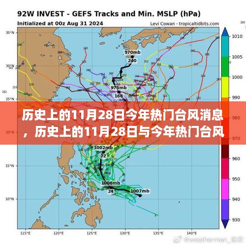 歷史上的11月28日與今年熱門臺風(fēng)消息，全面解讀與競品對比對比分析日全面解讀臺風(fēng)資訊