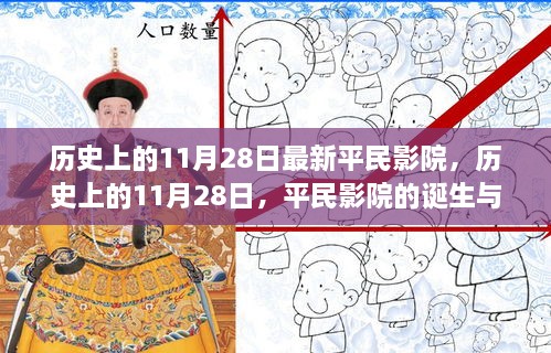 歷史上的11月28日，平民影院的誕生與發(fā)展回顧