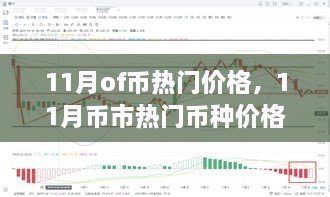 11月幣市熱門幣種價(jià)格分析及走勢(shì)預(yù)測(cè)