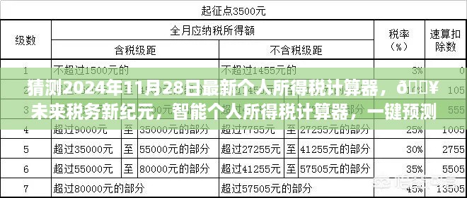 智能預(yù)測未來稅務(wù)新紀元，最新個人所得稅計算器一鍵體驗未來稅收新體驗??