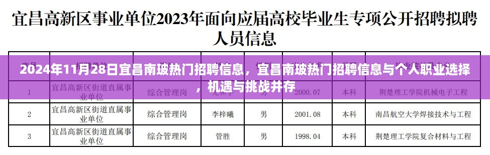 宜昌南玻熱門招聘信息與個(gè)人職業(yè)選擇，機(jī)遇與挑戰(zhàn)并存，把握未來(lái)職業(yè)發(fā)展機(jī)會(huì)