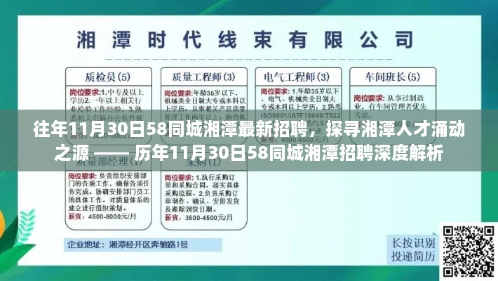 歷年11月30日58同城湘潭招聘深度解析，探尋人才涌動之源