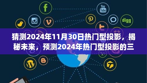 揭秘未來，預測2024年熱門型投影三大要點及展望