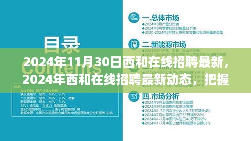 2024年西和在線招聘最新動態(tài)，把握未來職業(yè)機遇的黃金指南