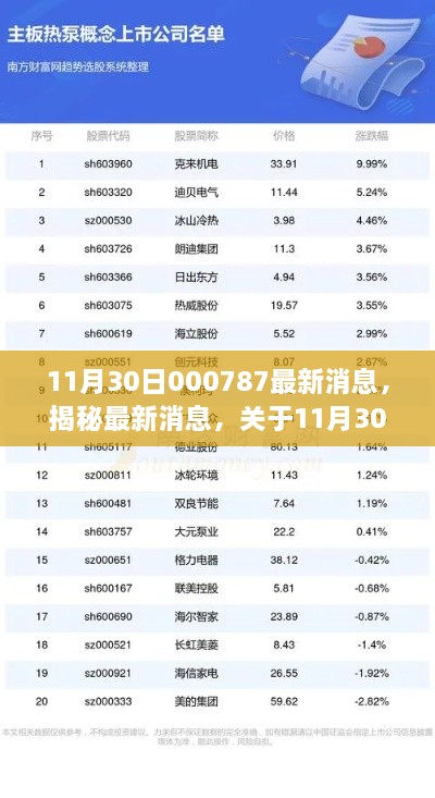 11月30日000787最新消息，揭秘最新消息，關(guān)于11月30日關(guān)于代碼000787的三大要點解析