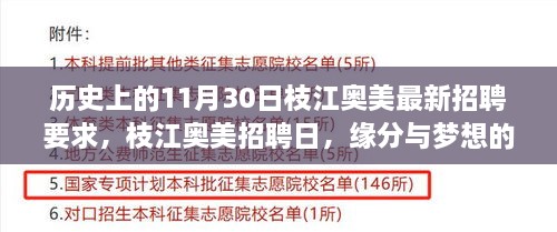 歷史上的11月30日枝江奧美最新招聘要求，枝江奧美招聘日，緣分與夢想的溫馨交響