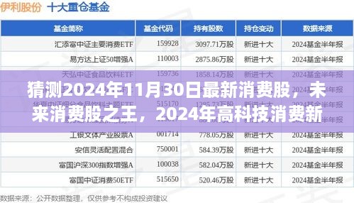 揭秘未來消費股之王，2024年高科技消費新品驚艷登場