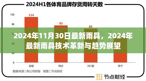 2024年11月30日最新雨具，2024年最新雨具技術革新與趨勢展望