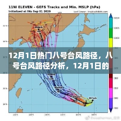 八號(hào)臺(tái)風(fēng)路徑分析，最新動(dòng)態(tài)與熱門話題熱議