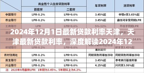 天津最新貸款利率深度解讀，2024年金融新動向下的貸款利率分析