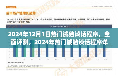 全面評測熱門誡勉談話程序，詳解2024年最新流程