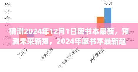 未來新知探索，2024年廢書本最新趨勢預測與探尋步驟指南