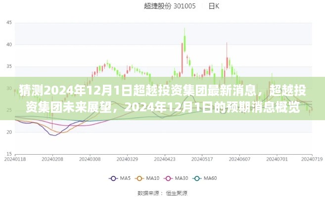 超越投資集團(tuán)未來展望，2024年12月1日最新預(yù)期消息概覽