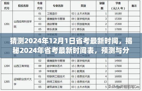 猜測2024年12月1日省考最新時間，揭秘2024年省考最新時間表，預(yù)測與分析