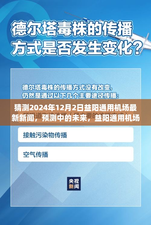 益陽通用機(jī)場迎來新篇章，預(yù)測未來新聞動態(tài)，展望2024年嶄新發(fā)展之路