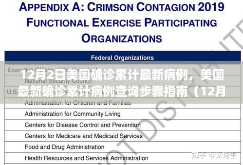 12月2日美國確診累計最新病例，美國最新確診累計病例查詢步驟指南（12月2日版），從入門到進階的全方位指導(dǎo)