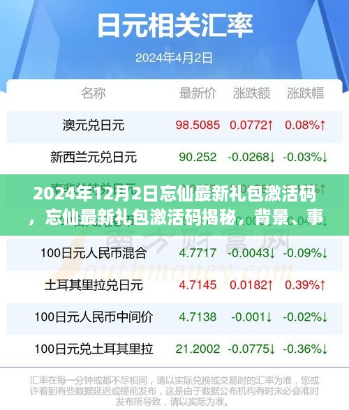 揭秘忘仙最新禮包激活碼，背景、事件與影響回顧（2024年12月版）