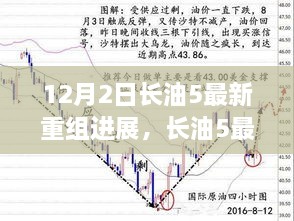 長油5重組最新進展深度解析，背景、事件與影響分析