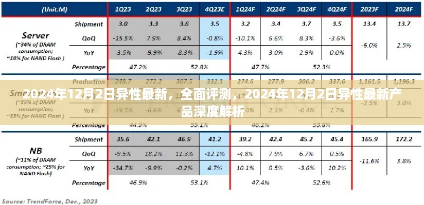 星星打烊 第28頁