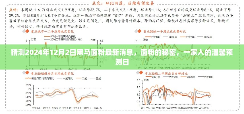 預測黑馬面粉未來動向，一家人的溫馨預測日揭秘面粉秘密