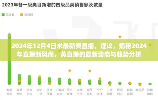 揭秘2024年直播新風尚，黃直播的最新動態(tài)與趨勢分析，探討直播行業(yè)的未來走向