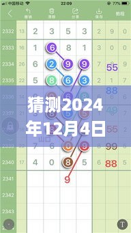 揭秘NYMEX天然氣市場趨勢，預測2024年12月4日的熱門動態(tài)與行業(yè)趨勢分析