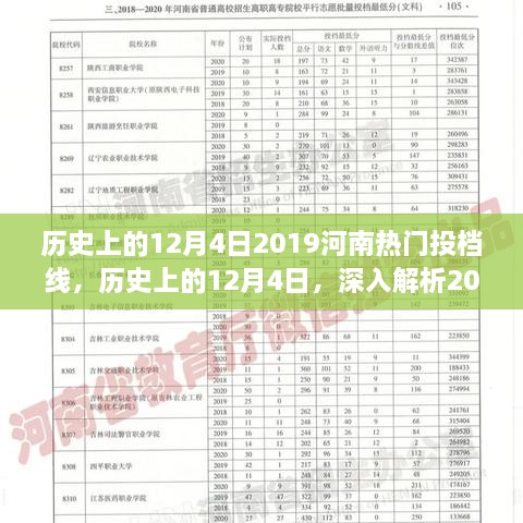 歷史上的12月4日，深入解析2019河南熱門投檔線的特性、競爭態(tài)勢與體驗