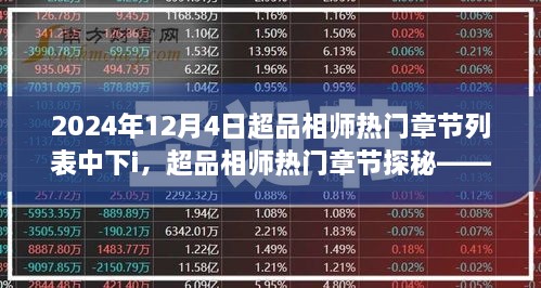 超品相師熱門章節(jié)探秘，以時間軸揭秘神秘力量（2024年12月4日中心）