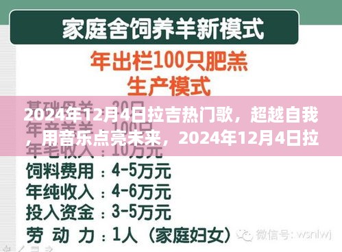 超越自我，用音樂點(diǎn)亮未來的拉吉熱門歌啟示錄