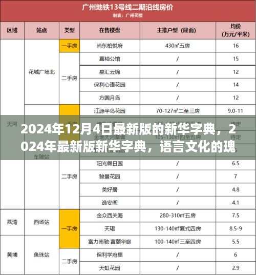 2024年最新版新華字典，語言文化的瑰寶與創(chuàng)新融合