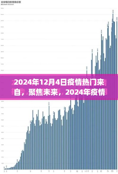 2024年疫情熱點深度解析，聚焦未來，探討熱門話題