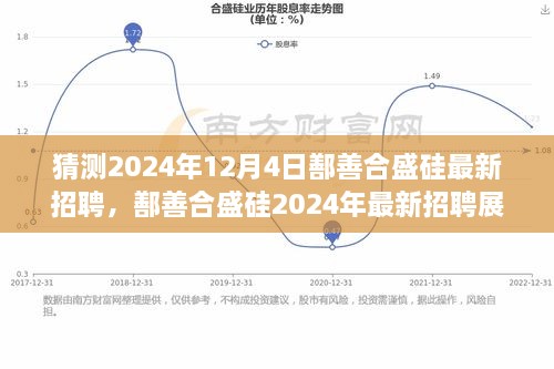 鄯善合盛硅2024年招聘展望，硅業(yè)巨頭的人才布局與未來(lái)展望