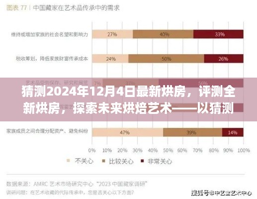 探索未來烘焙藝術(shù)，全新烘房評測與猜測，展望2024年最新技術(shù)趨勢