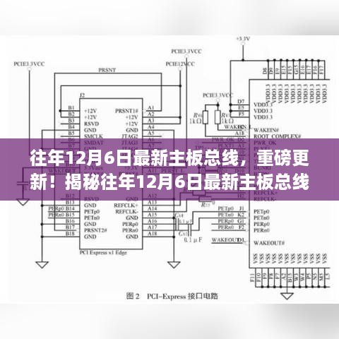 揭秘往年12月6日最新主板總線更新，掌握未來科技趨勢前沿信息！