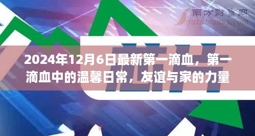 第一滴血的溫馨日常，友誼與家的力量（2024年12月6日最新）