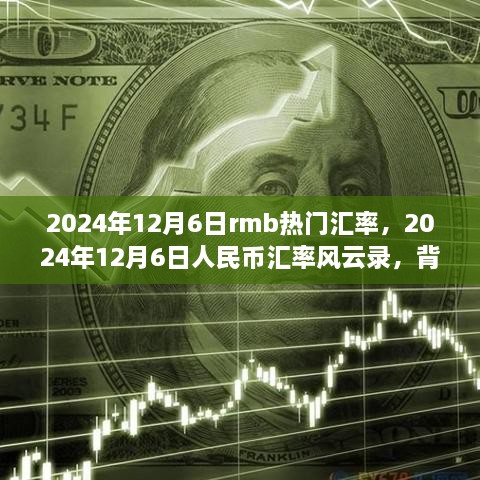 2024年12月6日人民幣匯率風(fēng)云錄，背景、事件與影響全解析