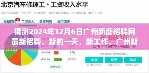 揭秘廣州新塘招聘網背后的故事，新工作，新機遇，探尋最新招聘動態(tài)（猜測2024年12月6日）
