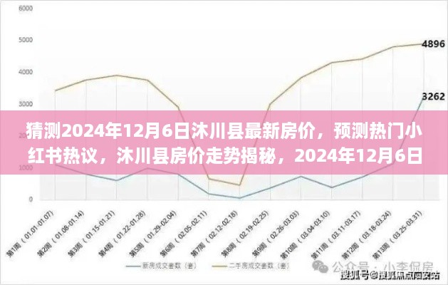 揭秘沐川縣房價走勢，預(yù)測2024年最新房價及小紅書熱議揭秘