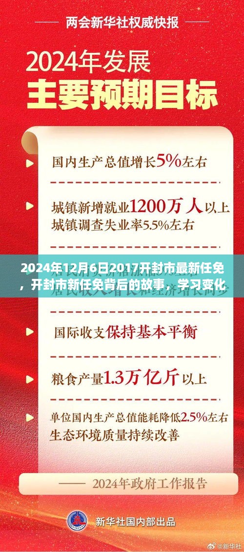 開封市最新任免背后的故事，學(xué)習(xí)變化的力量，自信成就未來(lái)（開封市任免動(dòng)態(tài)）