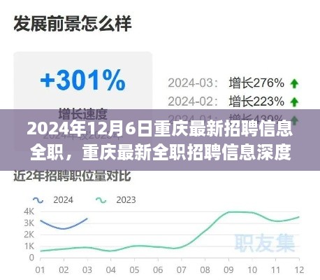 重慶最新全職招聘信息深度解析，職業(yè)前景展望與深度探索，2024年12月6日更新